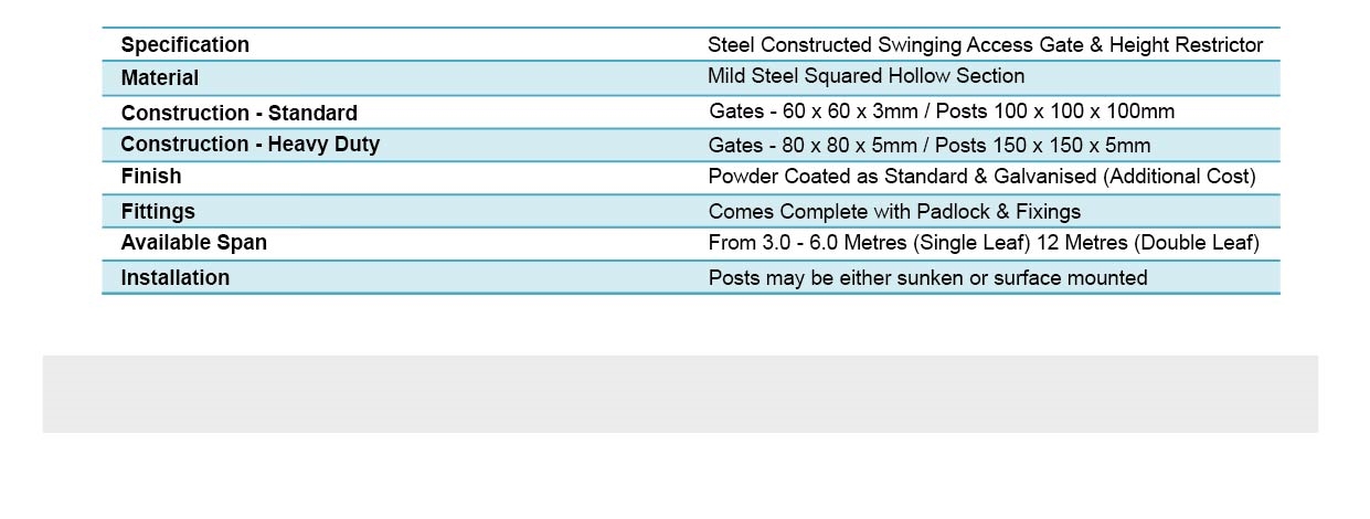 Combined Access Restriction