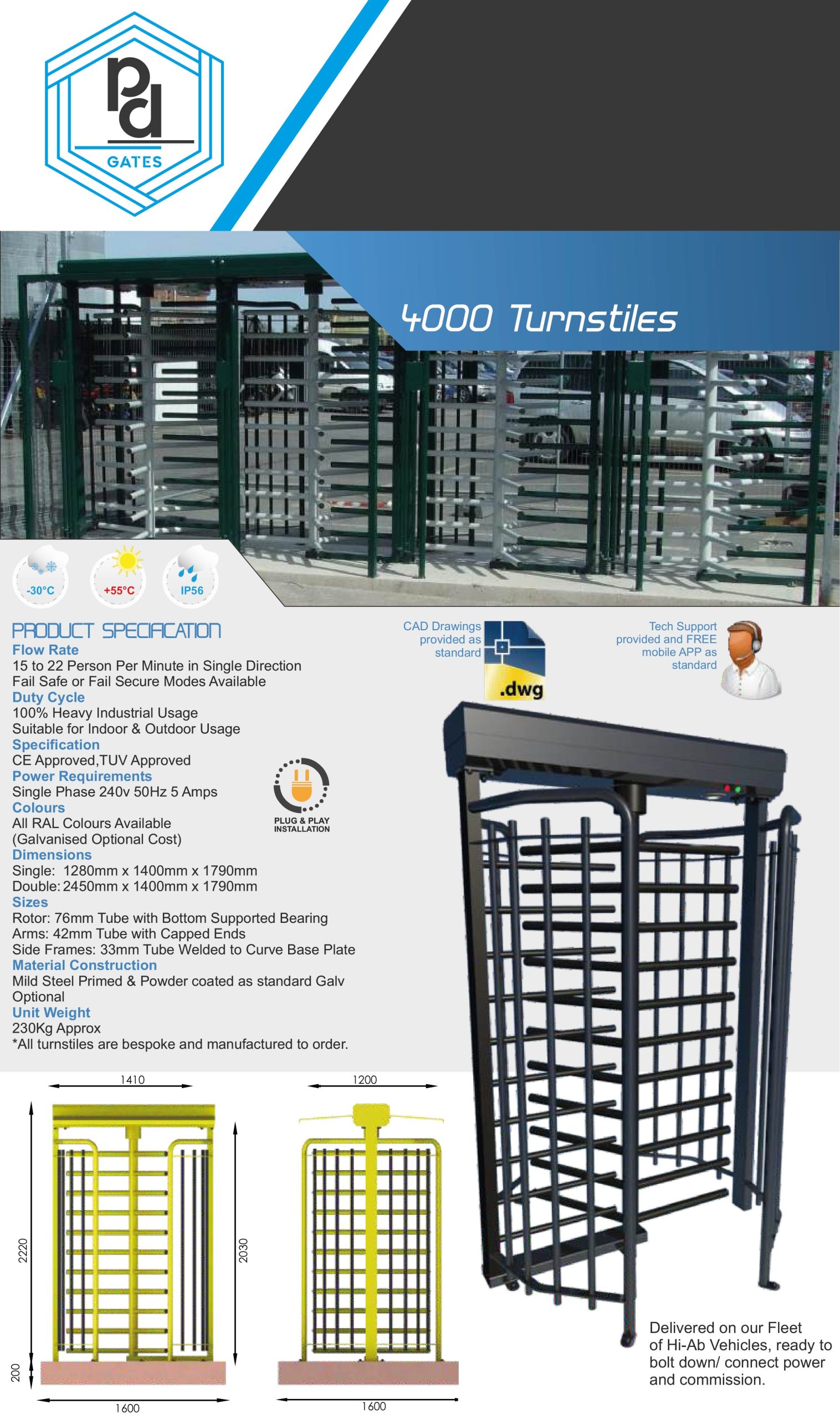 turnstiles-pd-gates